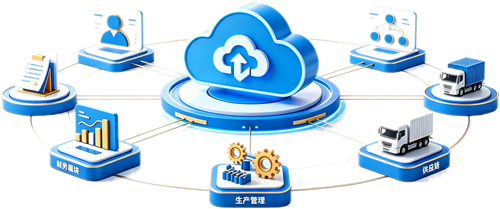 勤加ERP
