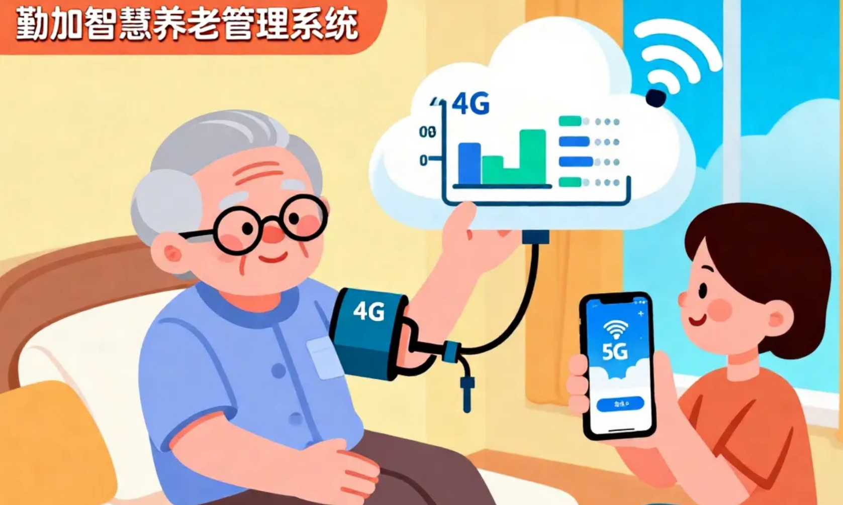 智慧养老解决方案